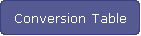 Conversion Table